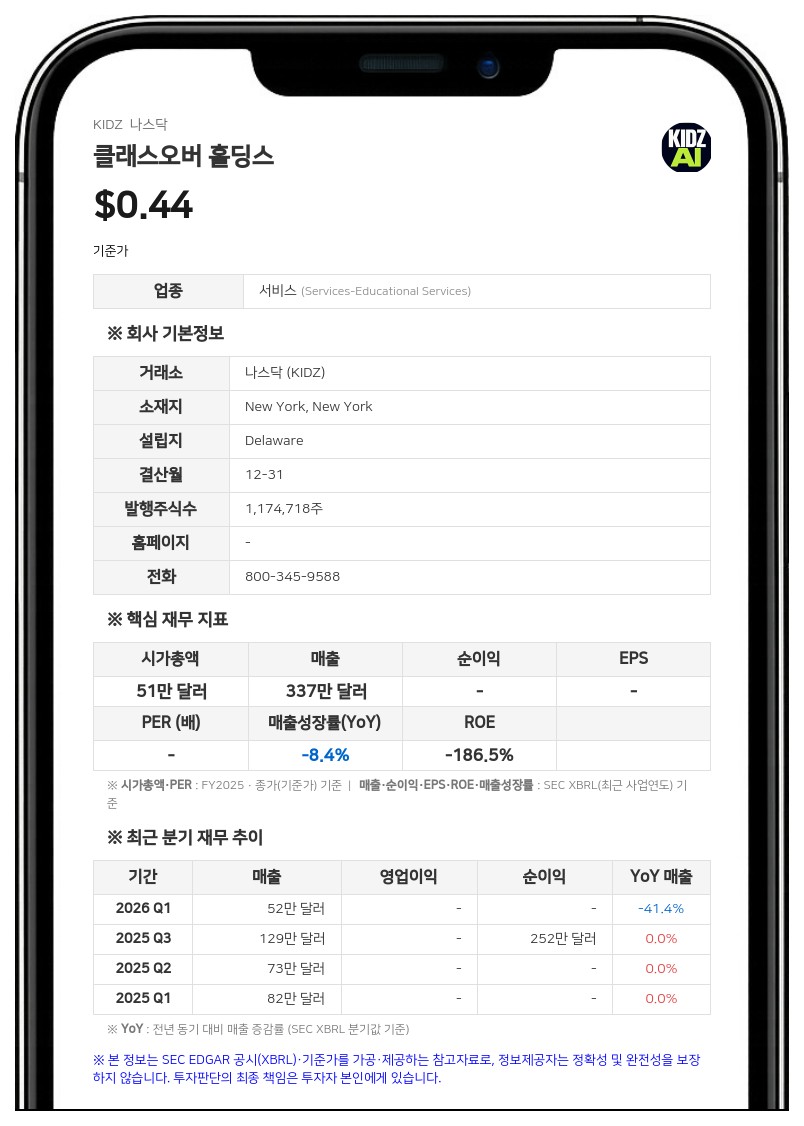 뤄 후이 키즈 에이아이 CEO, 회사 지분 39.1% 보유 공시