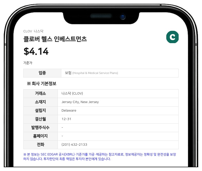 클로버 헬스, 상반기 순이익 5533만 달러로 흑자 전환…현금흐름 대폭 개선