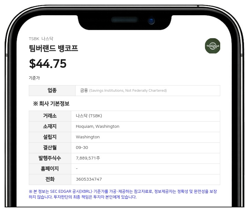 팀버랜드 뱅코프, 3분기 BOLI 1500만 달러 추가 매입…자산 포트폴리오 다변화