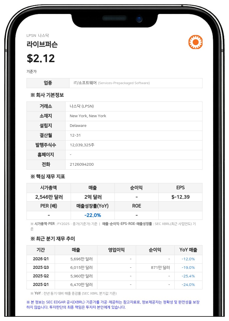 글래스루이스, 라이브퍼슨에 사운드하운드 AI 인수합병 찬성 권고