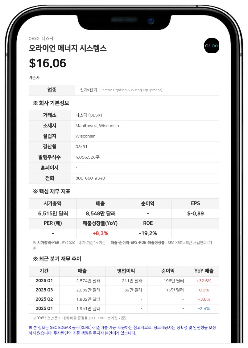 오라이언 에너지 시스템스, 주주총회서 '인센티브 계획 개정안' 승인…발행 가능 주식 90만 주로 확대