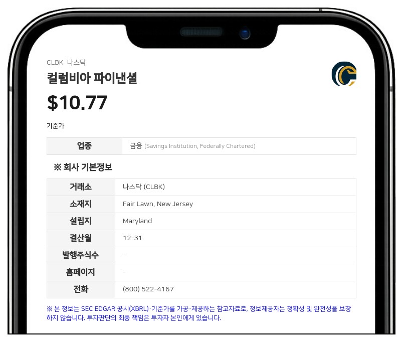 컬럼비아 파이낸셜, 2분기 순이익 1448만 달러…전년비 17.7% 증가
