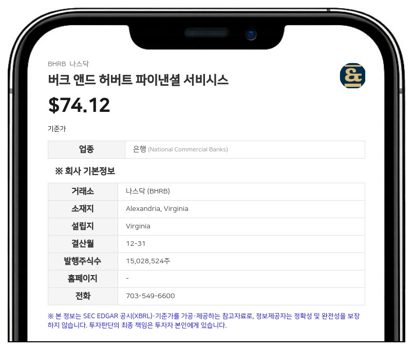 버크 앤드 허버트 파이낸셜, 링크뱅코프 합병 완료…2분기 순이익 948만 달러