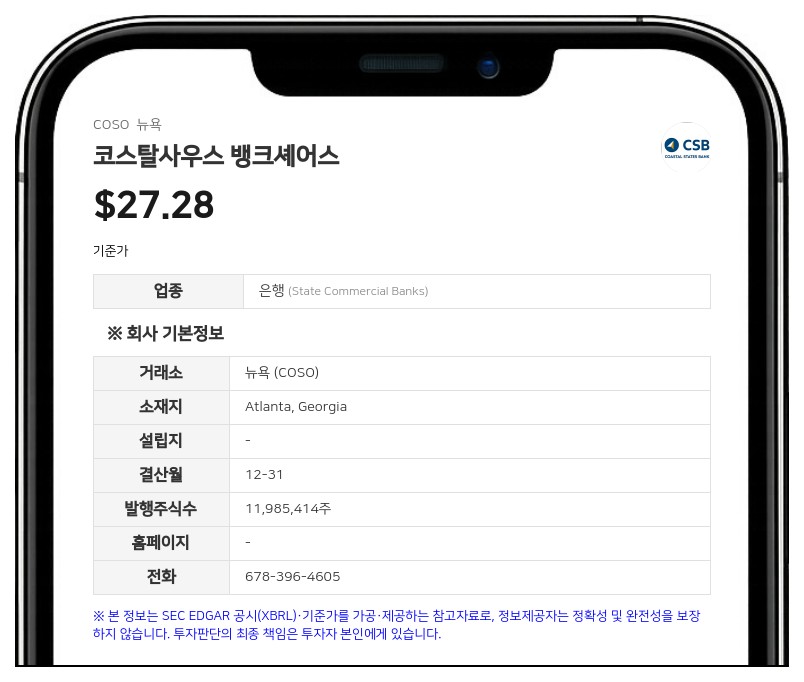 코스탈사우스 뱅크셰어스, 2분기 순이익 733만 달러 기록…전년비 23% 증가