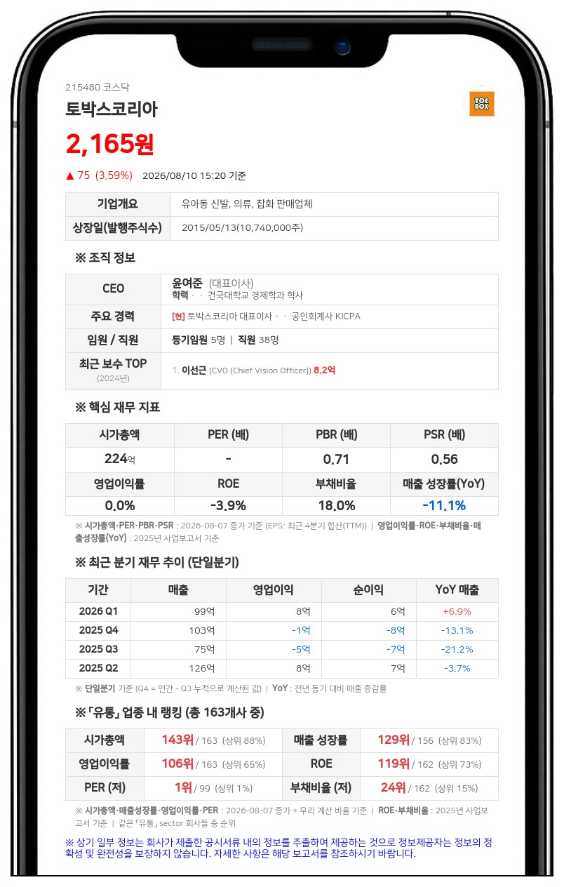토박스코리아 경영권 분쟁 소송 일단락…원고 소취하로 가처분 신청 종결