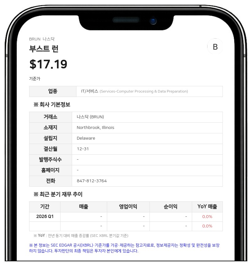 부스트 런, 8월 14일 올해 2분기 실적 발표 및 콘퍼런스 콜 개최