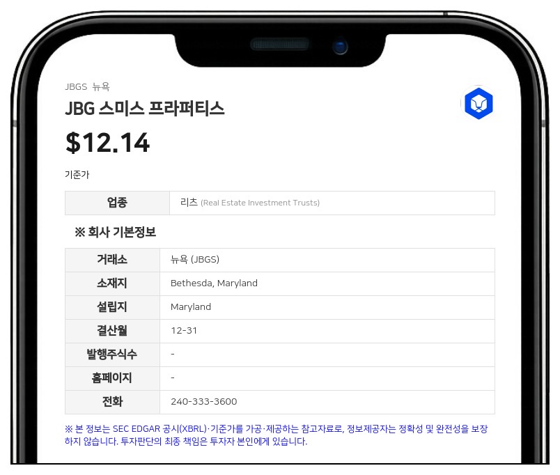 JBG 스미스, 워싱턴 DC 콘도 소송서 3억 5610만 달러 배상 판결… 항소 방침