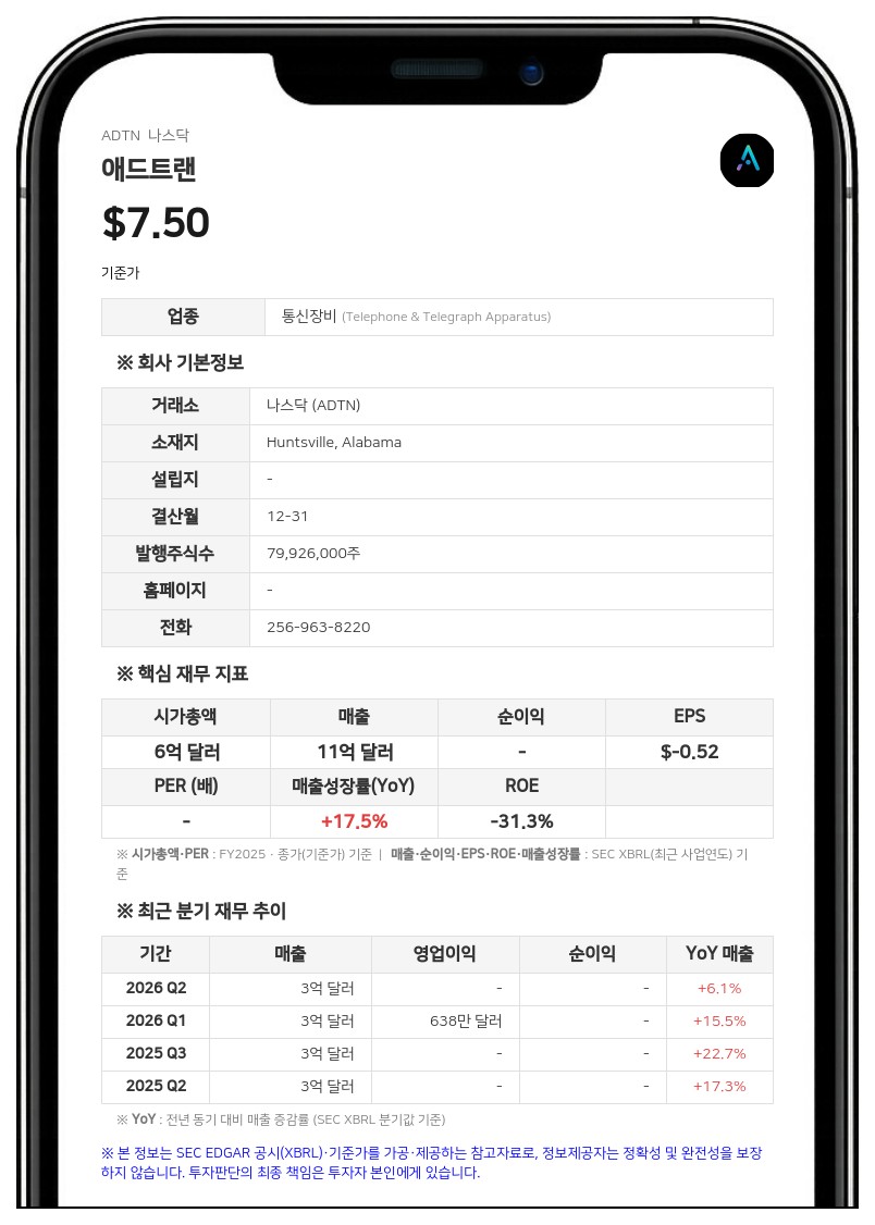애드트랜 자회사, 크리스토프 글링게너 CTO와 고용 계약 개정…연봉 40만 유로 유지
