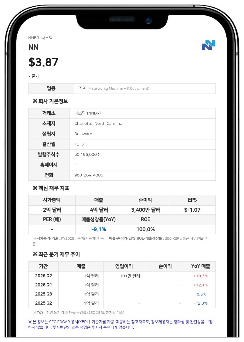 리전 파트너스, NN 지분 5.6% 확보…스왑 계약은 전량 청산