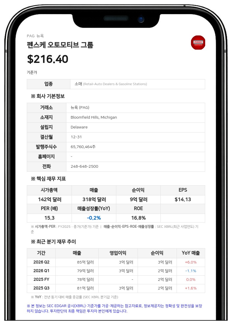 펜스케 오토모티브 특별위원회, '상장폐지 제안' 검토 위해 재무·법률 자문사 선정