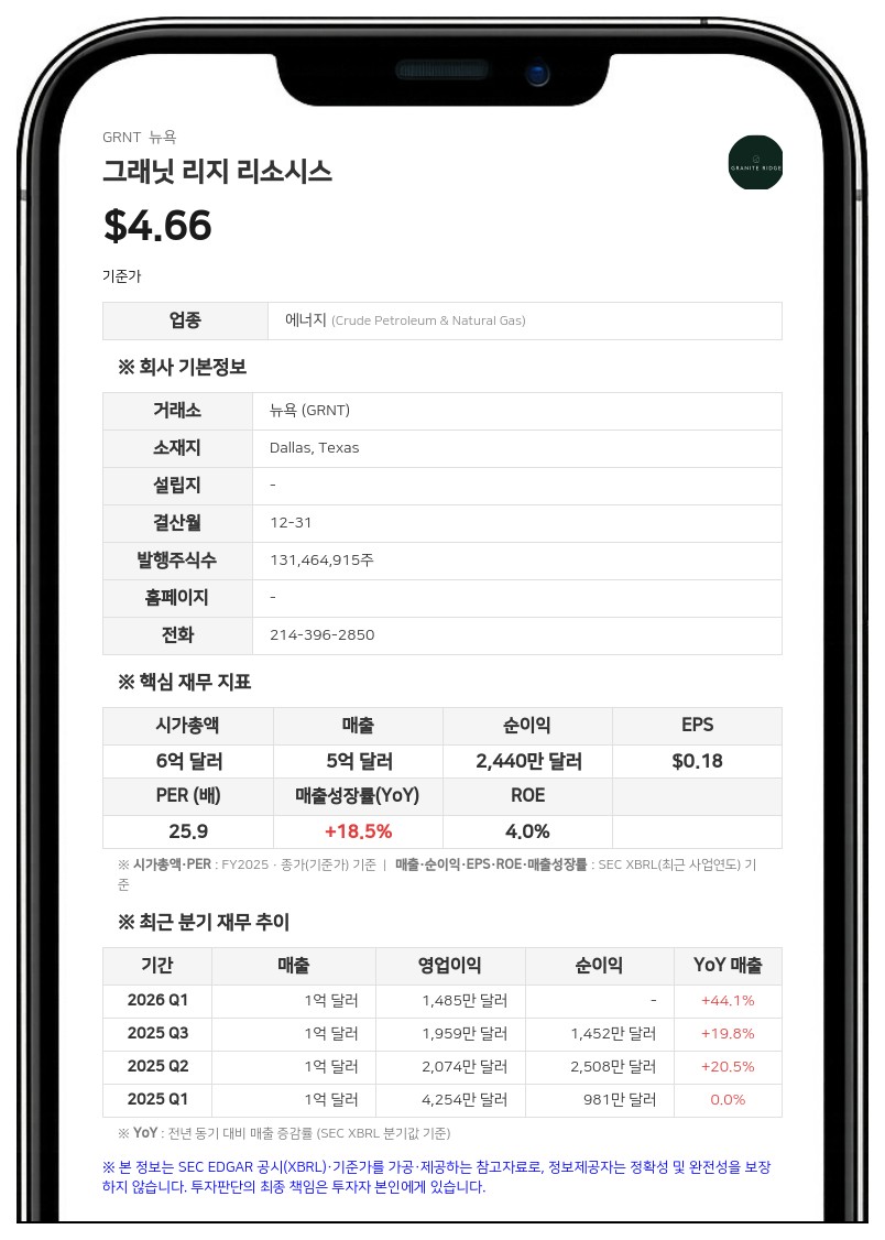 GREP GP III, 그래닛 리지 리소시스 지분 49.9% 보유 공시