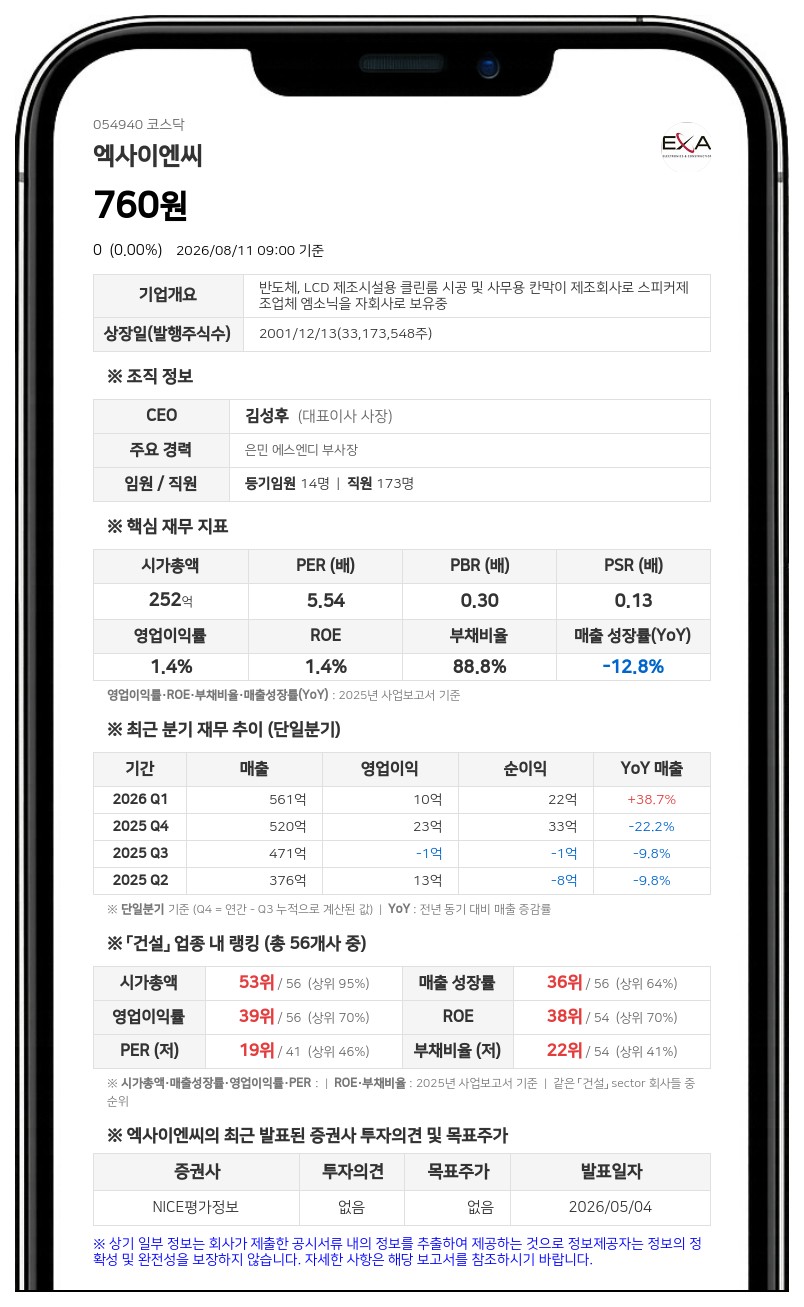 엑사이엔씨 거래정지 풀린다...액면병합 신주 상장으로 12일 매매 재개