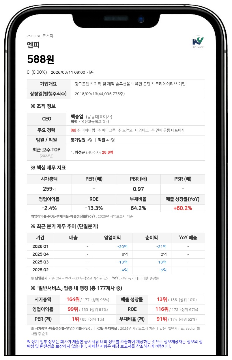 엔피, 액면병합 변경상장 완료로 8월 14일부터 주식 거래 재개