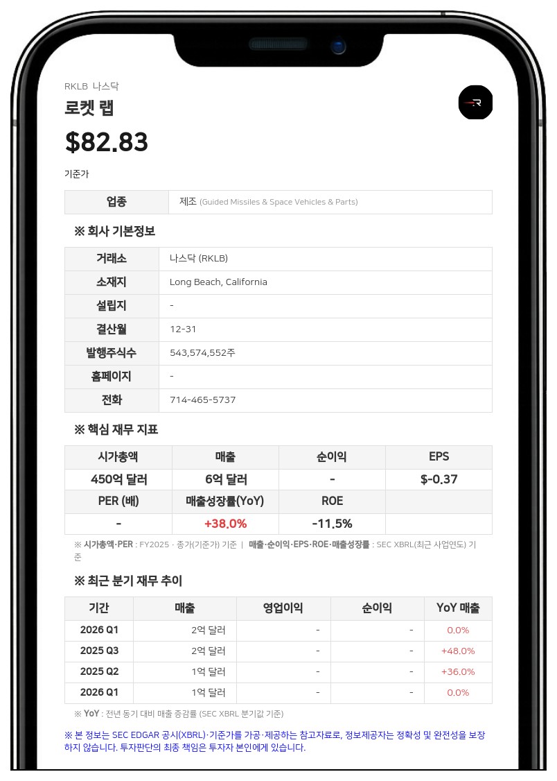 로켓 랩, 이리듐 인수로 우주 애플리케이션 시장 본격 진출…"2027년 중반 완료 예정"