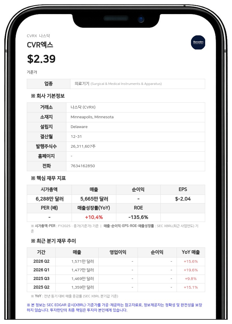 CVR엑스, 로버트 존 최고수익책임자 사임…임시 영업총괄에 폴 베라스트로 선임