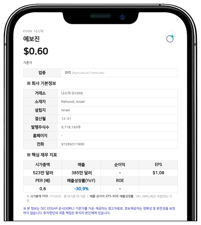 에보진 레온 레카나티 이사, 지분 5.7% 확보…"주총서 이사회 후보 지지할 것"