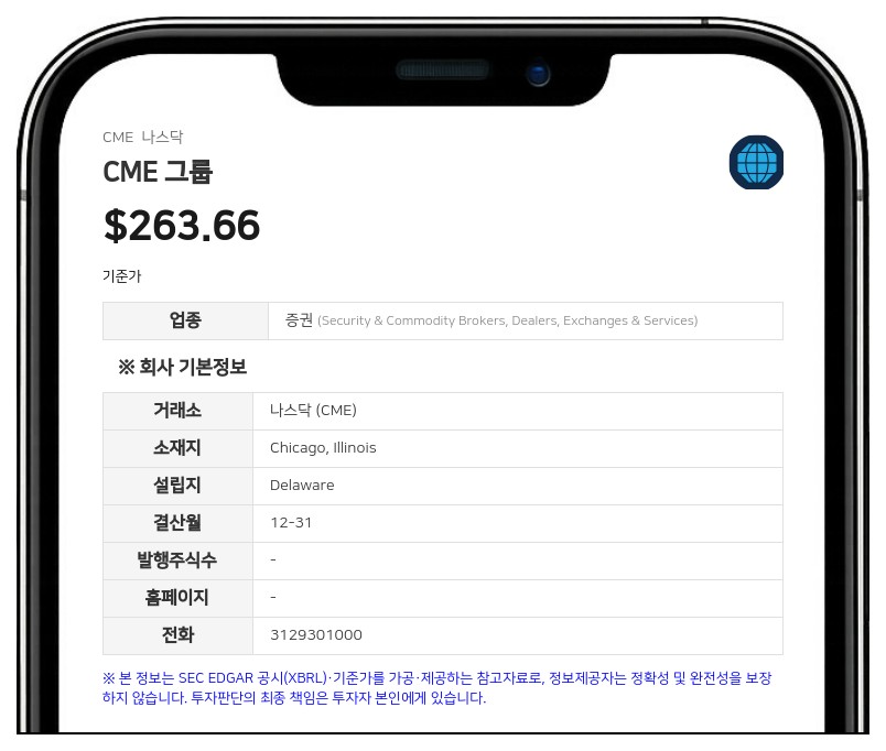 CME 그룹, 고객 대상 가격 정책 변경 고지