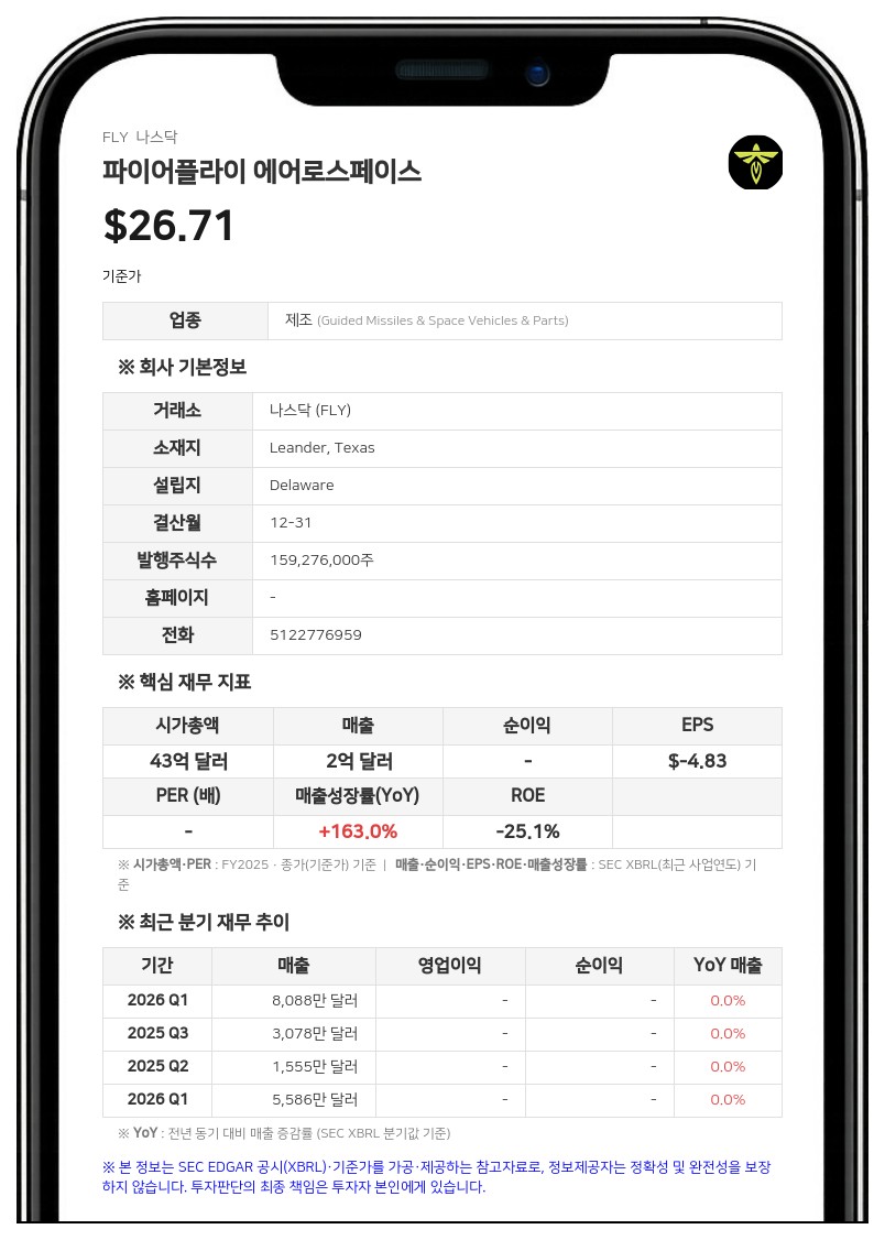 파이어플라이 에어로스페이스, 우주 소프트웨어 기업 '스페이스-ng' 1600만 달러에 인수