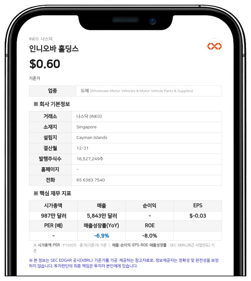 인니오바 홀딩스, 2025년 연차보고서 정정 공시…내부통제 유효성 및 감사인 변경 등 반영