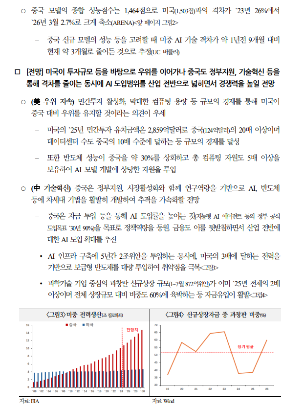 미·중 AI 패권경쟁, 생성형 AI 차이나쇼크 3.0 지속 - 국금센터