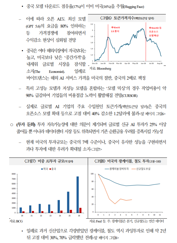 미·중 AI 패권경쟁, 생성형 AI 차이나쇼크 3.0 지속 - 국금센터