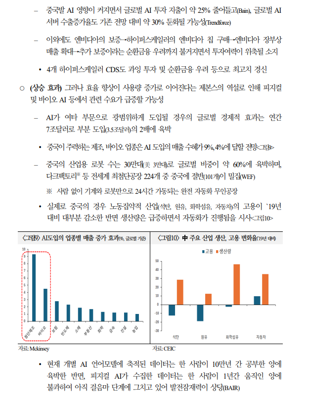 미·중 AI 패권경쟁, 생성형 AI 차이나쇼크 3.0 지속 - 국금센터