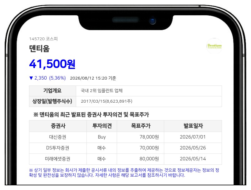 법원, 얼라인파트너스의 덴티움 직무집행정지가처분 모두 기각