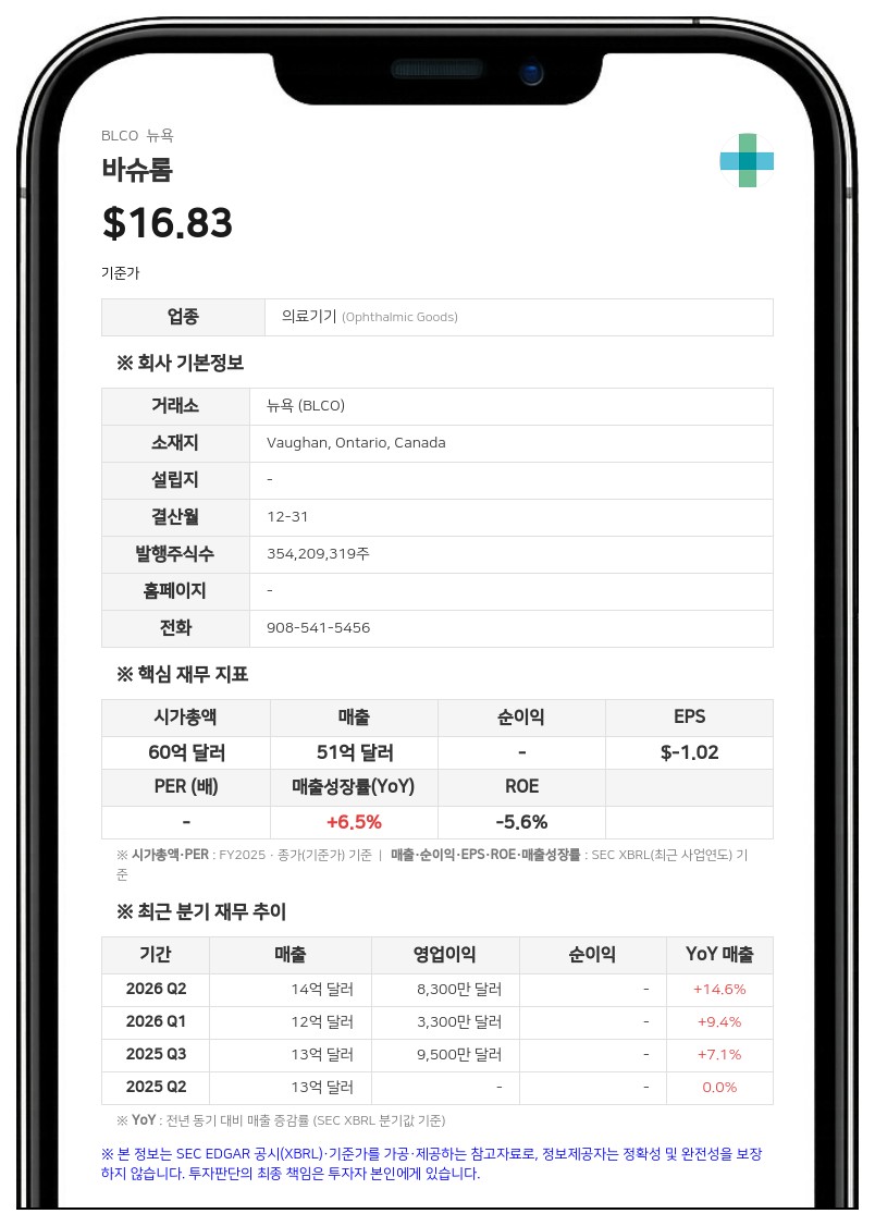 바슈롬, 이사회 의장에 토마스 J. 아피오 선임…위원회 재구성 완료