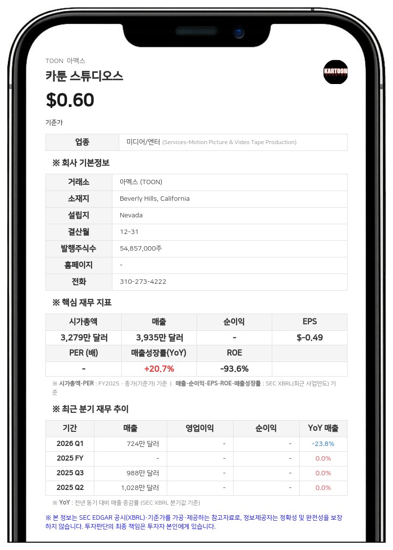 카툰 스튜디오스, 아마존 프라임 비디오와 애니메이션 '100에이커 숲' 스트리밍 계약 체결