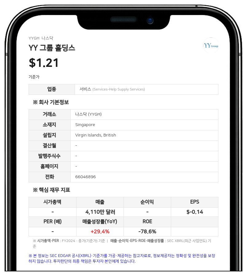 YY 그룹 홀딩스, 싱가포르 도매업체 '익스트림 솔루션' 지분 95% 인수 계약 체결