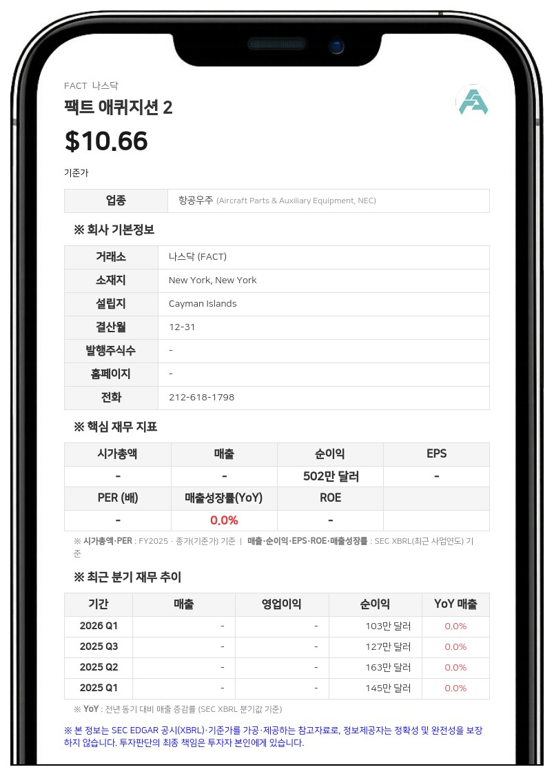 팩트 애퀴지션 2, 정밀 항공우주 및 방위 그룹과의 합병 계약 해지