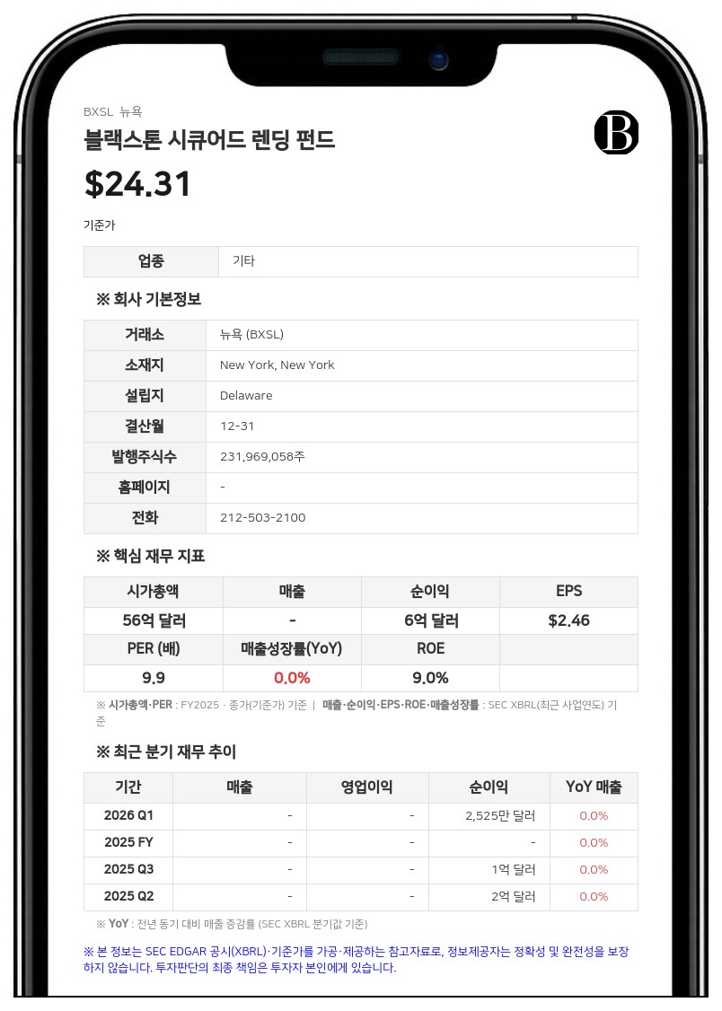 블랙스톤 시큐어드 렌딩 펀드, 선순위 담보 신용계약 5차 개정 체결…만기 2031년으로 연장