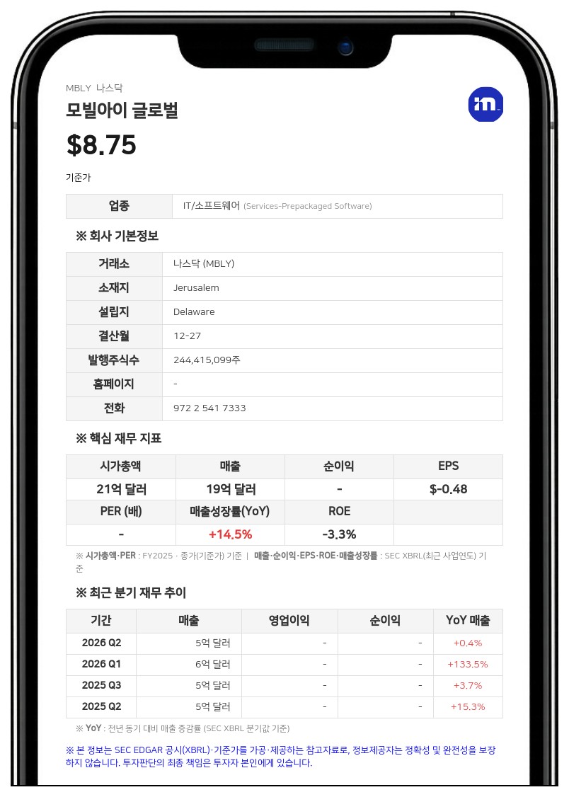 모빌아이 글로벌, 패트릭 봄바흐 이사 사임