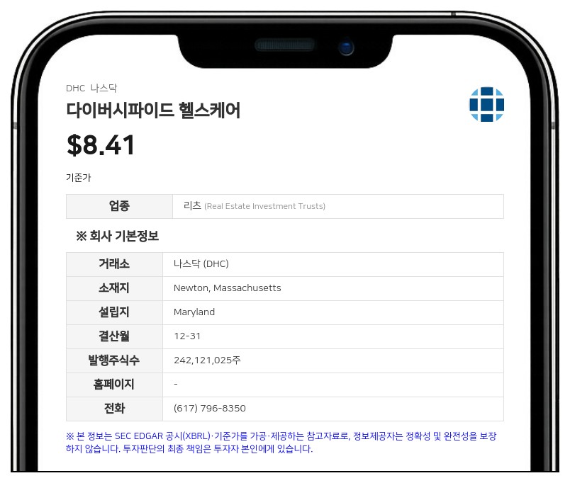 H/2 스페셜 오퍼튜니티 IV, 다이버시파이드 헬스케어 지분 4.98%로 축소…5% 미만으로 내려가며 공시 의무 종결
