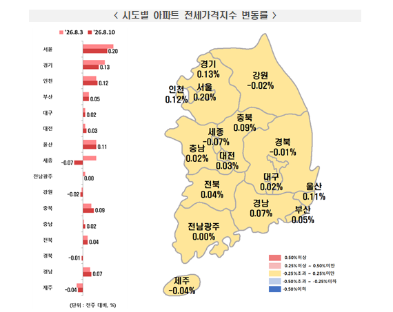 (1보) 세제개편 발표 후 서울 아파트 매매·전세 한주간 0.21%·0.20% 올라 상승률 둔화