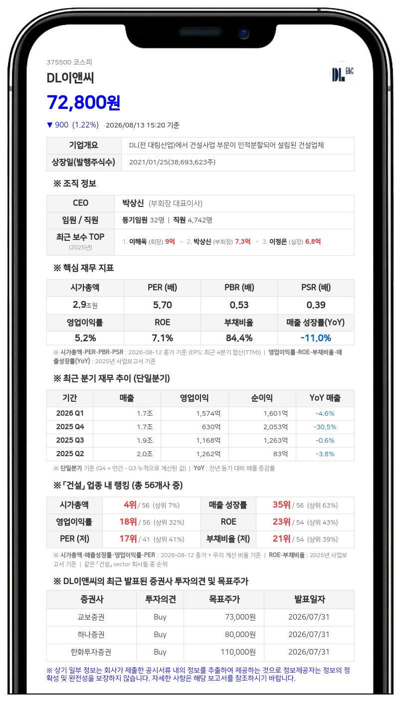DL이앤씨, 아산 열병합발전소 건설 낙찰... 2454억원 규모 계약 추진
