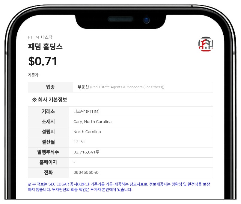 패덤 홀딩스, 2분기 순손실 620만 달러로 적자 확대…'계속기업 의문' 제기