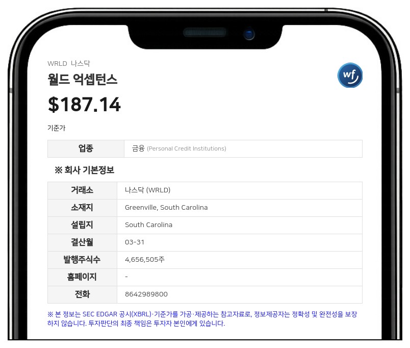 월드 억셉턴스, 5000만 달러 규모 자사주 매입 프로그램 승인