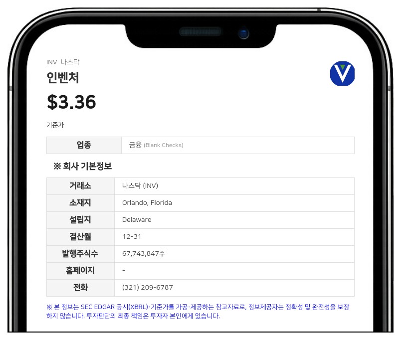 인벤처, 2분기 매출 95만 3,000달러 기록…자회사 아셀시우스 실적 전망치 '철회'