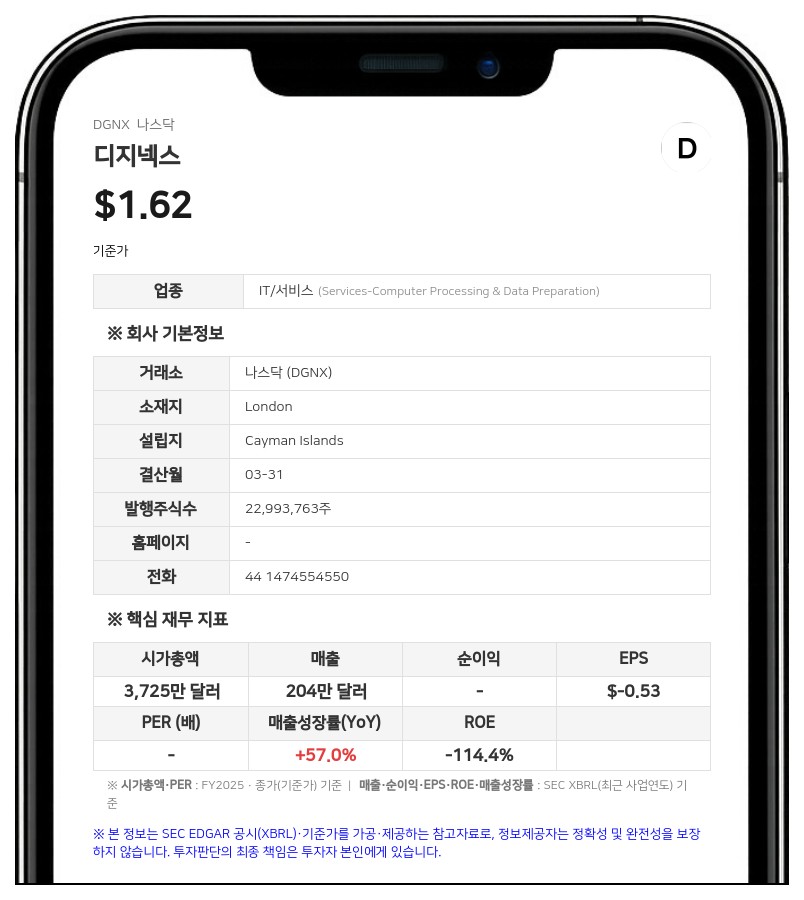 디지넥스, 유럽 기후테크 기업 등 3개사 인수…유럽 중심 사업 재편