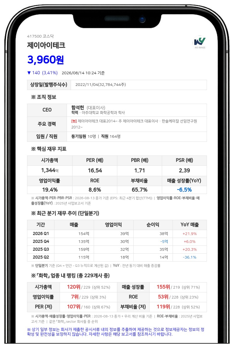 제이아이테크, CBC CO., LTD 대상 42억 규모 유상증자...반도체 사업 경쟁력 강화