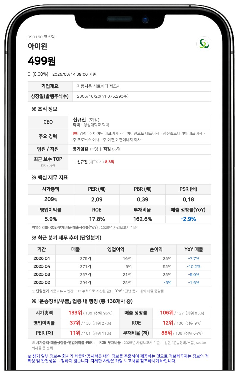 아이윈 보통주 거래정지 해제, 2026년 8월 18일부터 거래 재개