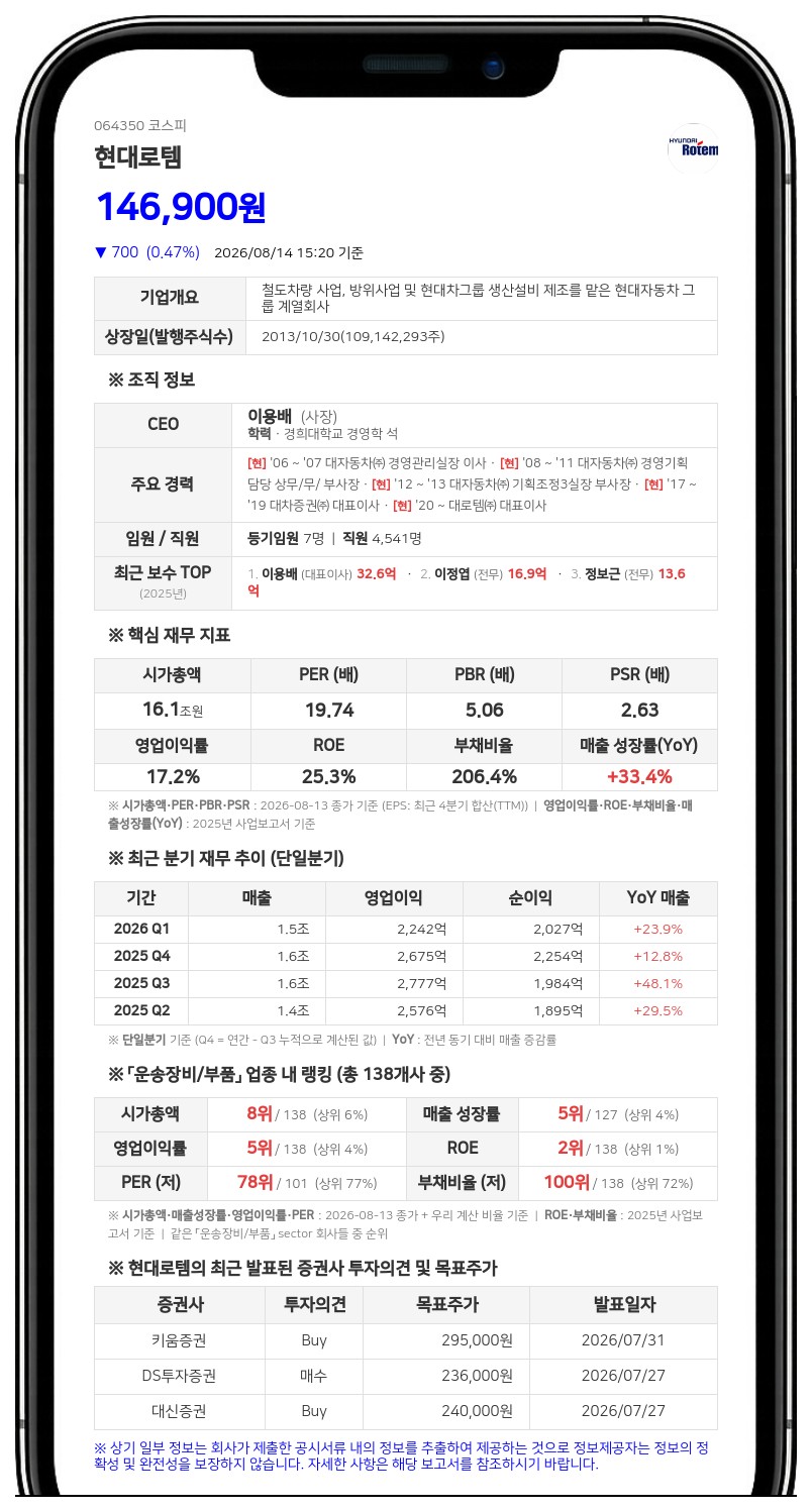 현대로템, 대만 타오위안 그린라인 E&M 사업 낙찰...2586억원 규모