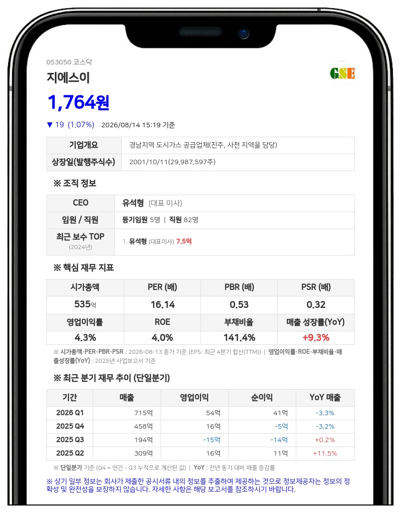 지에스이, 보통주 1주당 20원 분기 배당…총 5억 9975만원 지급