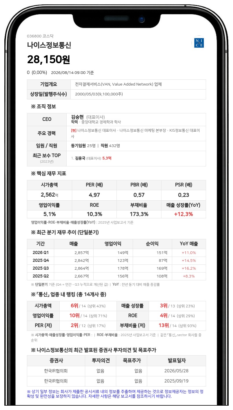 나이스정보통신 주식 거래 정지...2026년 8월 14일 공시 발표