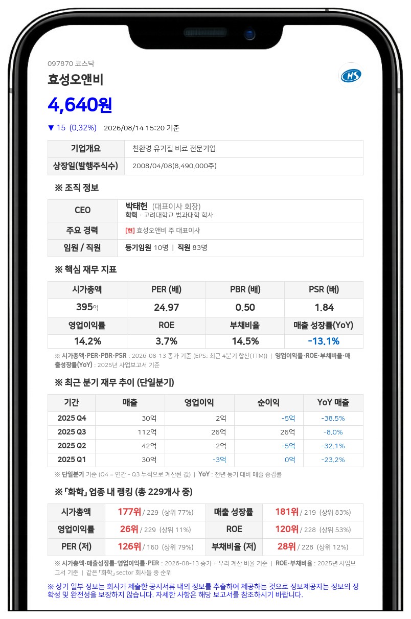 효성오앤비, 시가배당률 4.3% 결산 현금배당…소득세 비과세 혜택 적용
