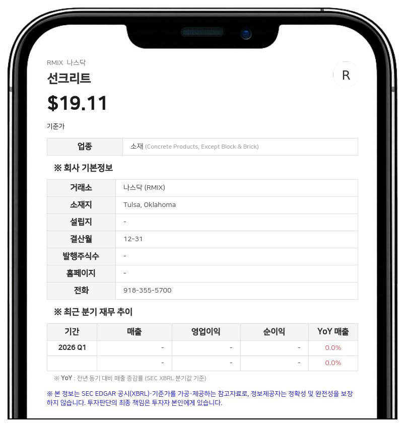 선크리트, 2분기 매출 146% 급증한 9723만 달러…인수합병 비용에 적자 확대