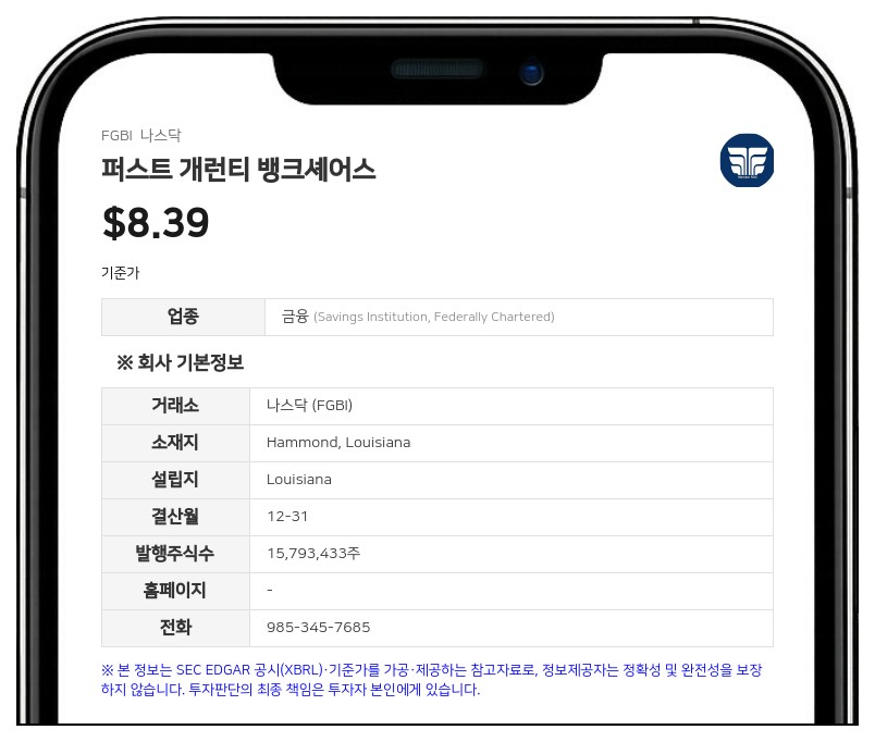 퍼스트 개런티 뱅크셰어스, 2분기 순이익 343만 달러 기록…흑자 전환 성공