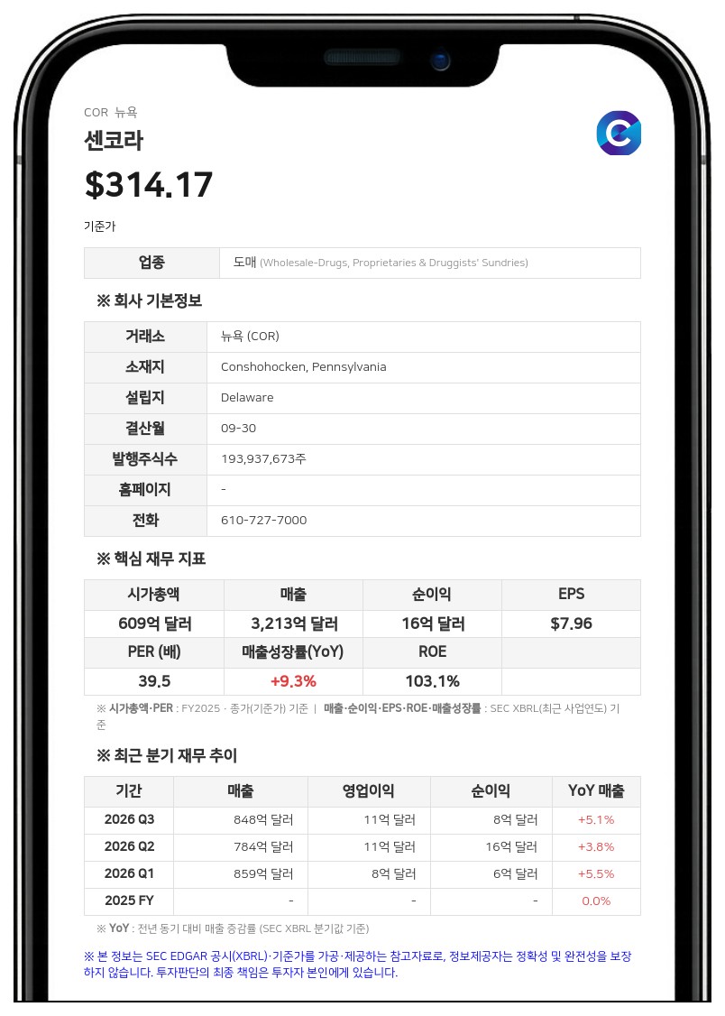 센코라, 로렌스 킴 이사 사임…"신임 CFO 부임에 따른 결정"