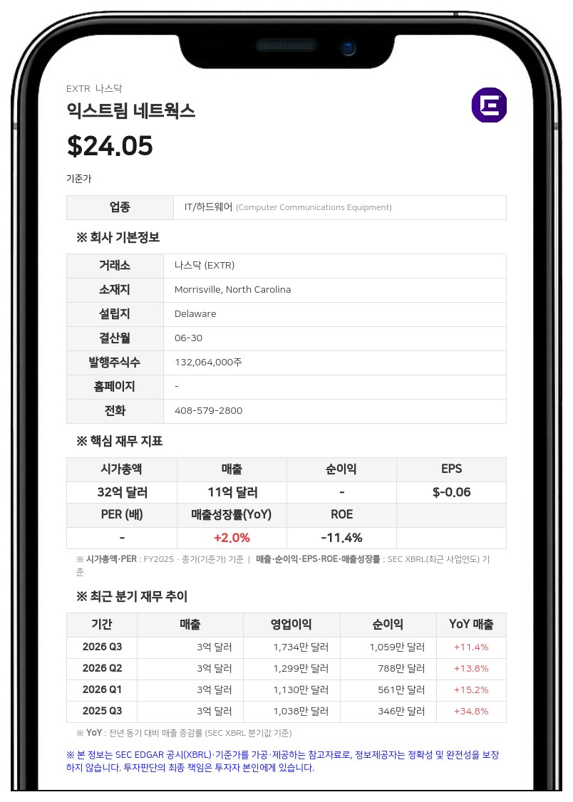 익스트림 네트웍스, AI 플랫폼 '익스트림 플랫폼 원' 정식 출시... AI 에이전트 도입